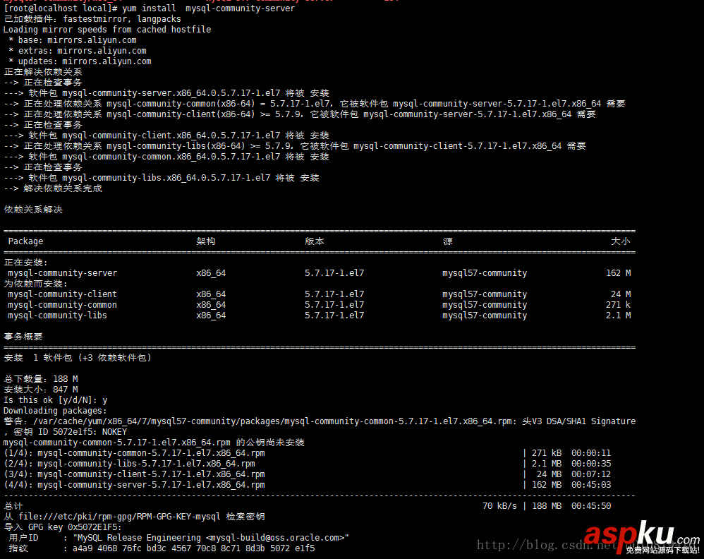 mysql 5.7.17 安裝配置方法圖文教程(CentOS7) mysql5.7.17,mysql5.7,CentOS7