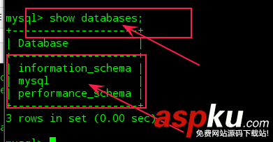 Linux系統下Mysql使用簡單教程(一) Linux,Mysql