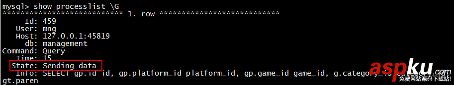 解決MySQL Sending data導致查詢很慢問題的方法與思路 MySQL,Sending,data,查詢很慢