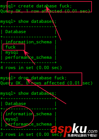 Linux系統下Mysql使用簡單教程(一) Linux,Mysql