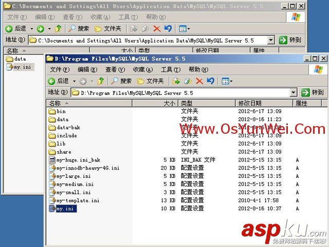 Windows Server 2003下修改MySQL 5.5數據庫data目錄 WindowsServer2003,MySQL 5.5