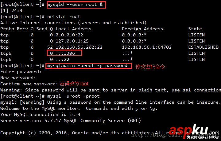 redhat7通過yum安裝mysql5.7.17教程 redhat7,yum,mysql5.7.17