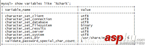 mysql中文亂碼,數(shù)據(jù)庫中文亂碼解決辦法,MySQL,解決中文亂碼的問題