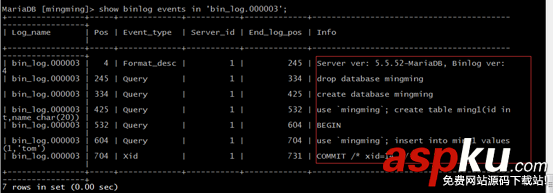 Mysql,日志管理,備份,恢復(fù)
