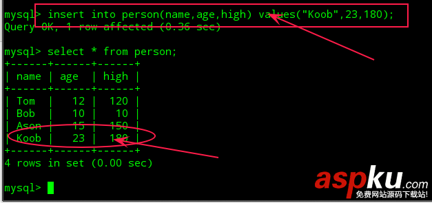 Mysql使用簡單教程(二) Mysql,Mysql教程