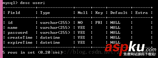 mysql 5.6.17 綠色版(免安裝)安裝配置教程 mysql5.6.17,mysql,5.6,mysql綠色版