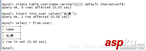 mysql中文亂碼,數(shù)據(jù)庫中文亂碼解決辦法,MySQL,解決中文亂碼的問題