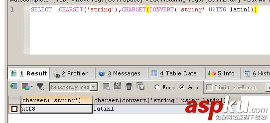 與MSSQL對比學(xué)習(xí)MYSQL的心得（六）--函數(shù)