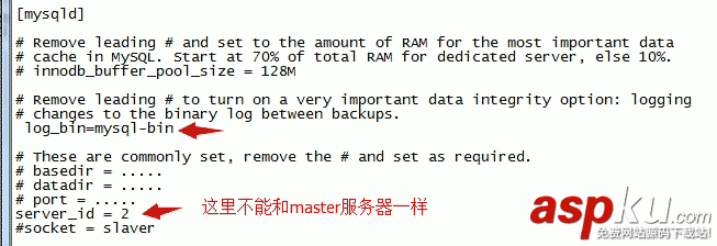 mysql5.6 主從復制同步詳細配置(圖文) mysql5.6,主從復制
