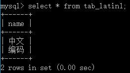 Windows服務器MySQL中文亂碼的解決方法