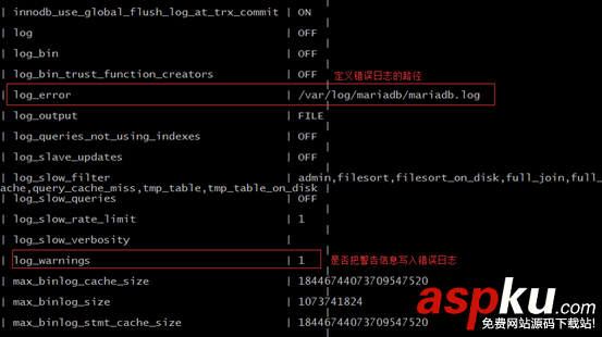 Mysql,日志管理,備份,恢復(fù)
