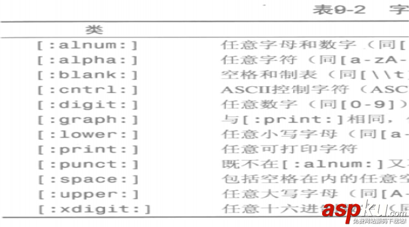 MYSQL使用正則表達式過濾數據 MYSQL,正則表達式,過濾數據