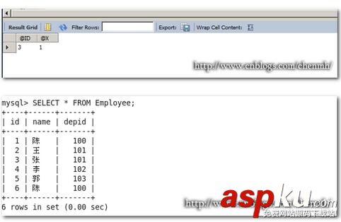 理解MySQL變量和條件 MySQL,變量,條件