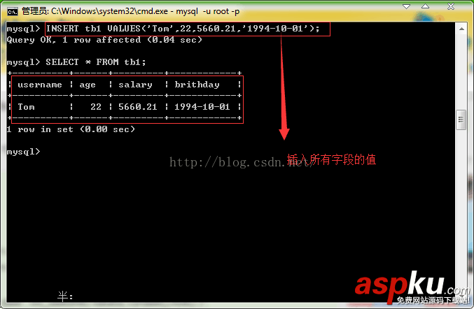 MySQL學習第六天 學習MySQL基本數據類型 MySQL基本數據類型,MySQL數據類型