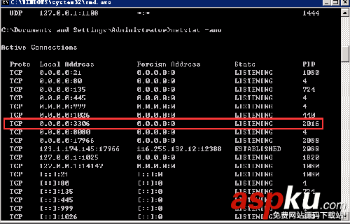IPv6設置后如何解決MySQL無法連接localhost的問題 IPv6,MySQL,localhost