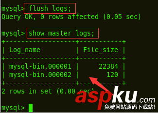 詳解如何通過Mysql的二進制日志恢復數據庫數據 mysql,二進制日志恢復,mysql日志恢復數據庫,mysql二進制日志