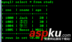 MySQL5.7.14下載安裝圖文教程及MySQL數據庫語句入門大全 mysql,5.7.14,下載安裝,語句