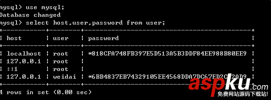 詳解MySQL實現主從復制過程 MySQL,主從復制