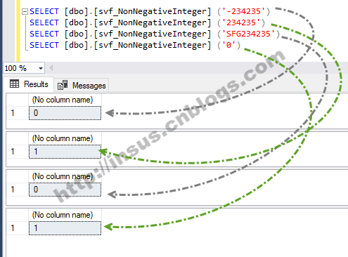 MYSQL,自定義函數(shù),判斷,正整數(shù),代碼