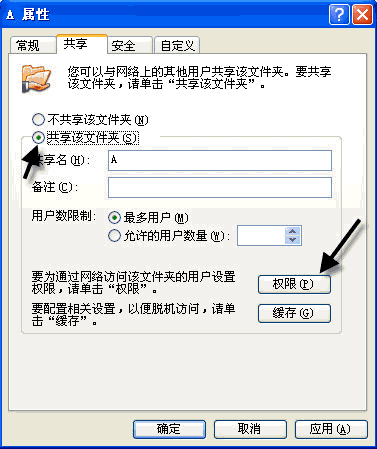 解析WindowsXP操作系統(tǒng)中的帳戶和權(quán)限功能(5)