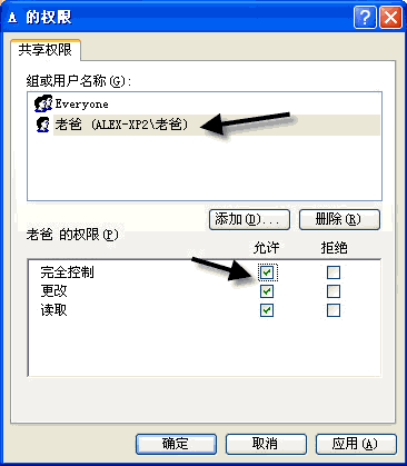 解析WindowsXP操作系統(tǒng)中的帳戶和權(quán)限功能(6)