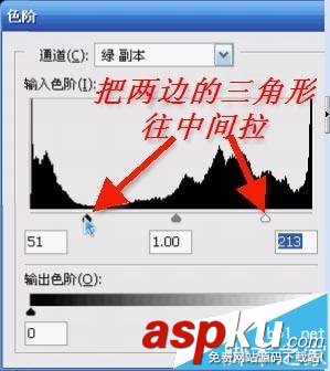 ps通道摳圖方法摳出透明婚紗的技巧 ps,通道,婚紗