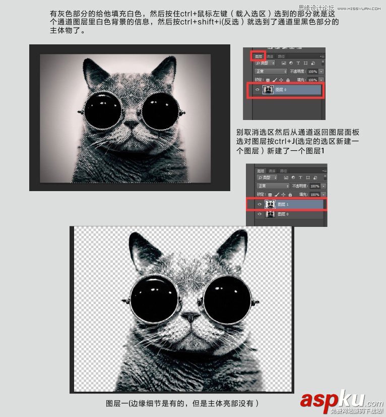 Photoshop,通道,摳圖