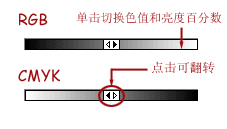 入門:圖文講解photoshop曲線的用法_webjx
