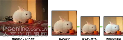 photoshop cs3導入視頻及gif動畫技巧