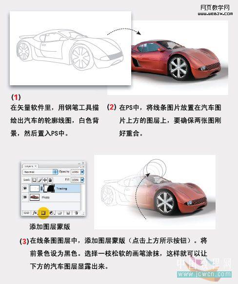 八個(gè)創(chuàng)意的小技巧 讓照片生動(dòng)起來(lái)