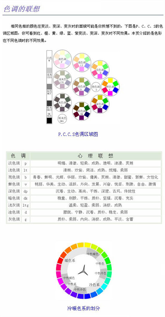 配色藝術(shù),學(xué)習(xí)設(shè)計(jì)