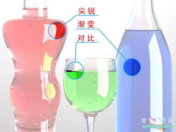 photoshop照片處理實用技術:美目傳情