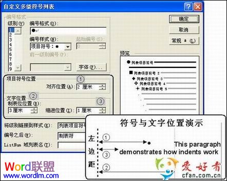 Word2003多級(jí)項(xiàng)目符號(hào)的使用