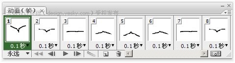 photoshop制作平面動畫_過渡幀動畫的局限性_網頁設計發布發布