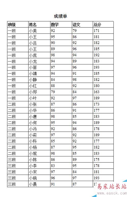 打印時讓表格標題在每頁重復出現