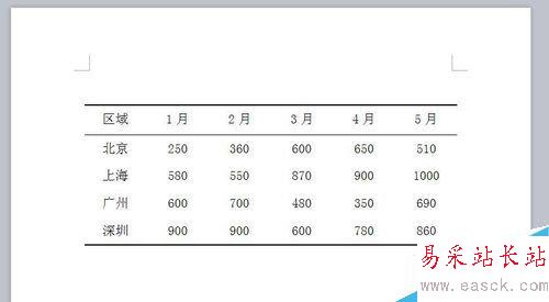 word怎么把普通表格變成三線表?