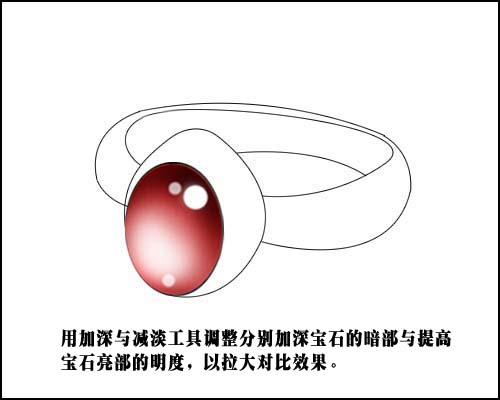 ps教程：手繪鉆石戒指