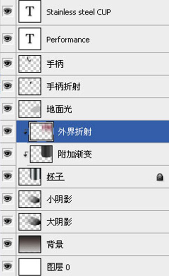 photoshop制作逼真的不銹鋼杯