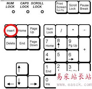 “insert”鍵所在位置