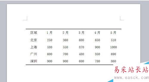 word怎么把普通表格變成三線表?