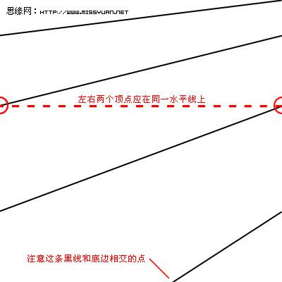 透析photoshop的極坐標濾鏡