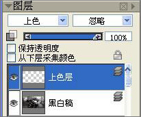 photoshop和corel painter繪兒時心目英雄 photoshop和corel painter繪兒時心目英雄
