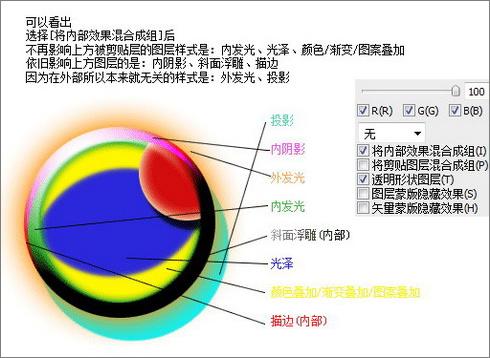 ps圖層樣式的高級混合功能詳解(3)