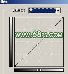 photoshop突出mm照片意境讓畫面清晰