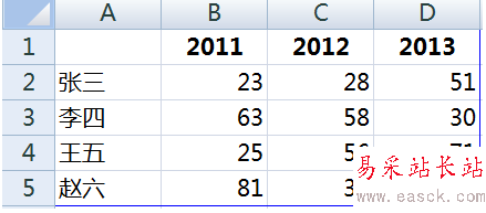 word2010中怎么插入圖表