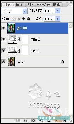 photoshop調色教程: 艷麗色彩輕松調_網頁設計webjx.com轉載 photoshop調色教程: 艷麗色彩輕松調_網頁設計webjx.com轉載