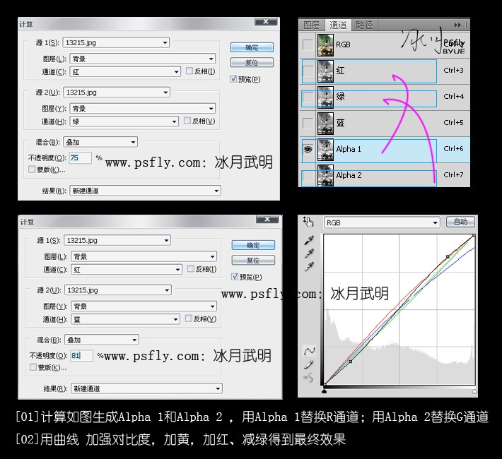 photoshop通道調色教程:濃郁色彩照片