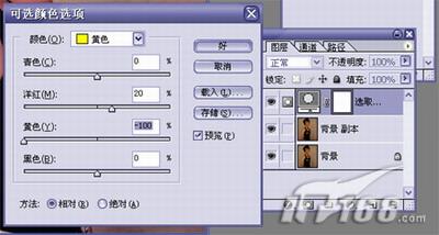 photoshop處理黯淡圖片的簡單技巧_網頁設計轉載
