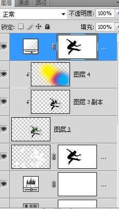 photoshop調板