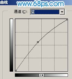 photoshop照片處理:個性藍色調頭發背景_webjxcom